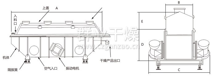 振动流化床干燥机 振动流化床干燥机